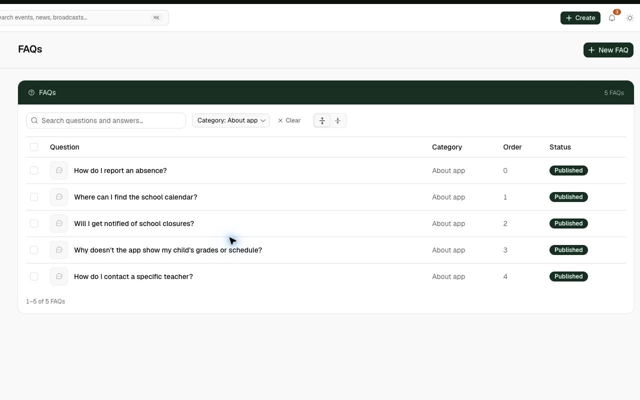Auzi Admin Console content and notification management view
